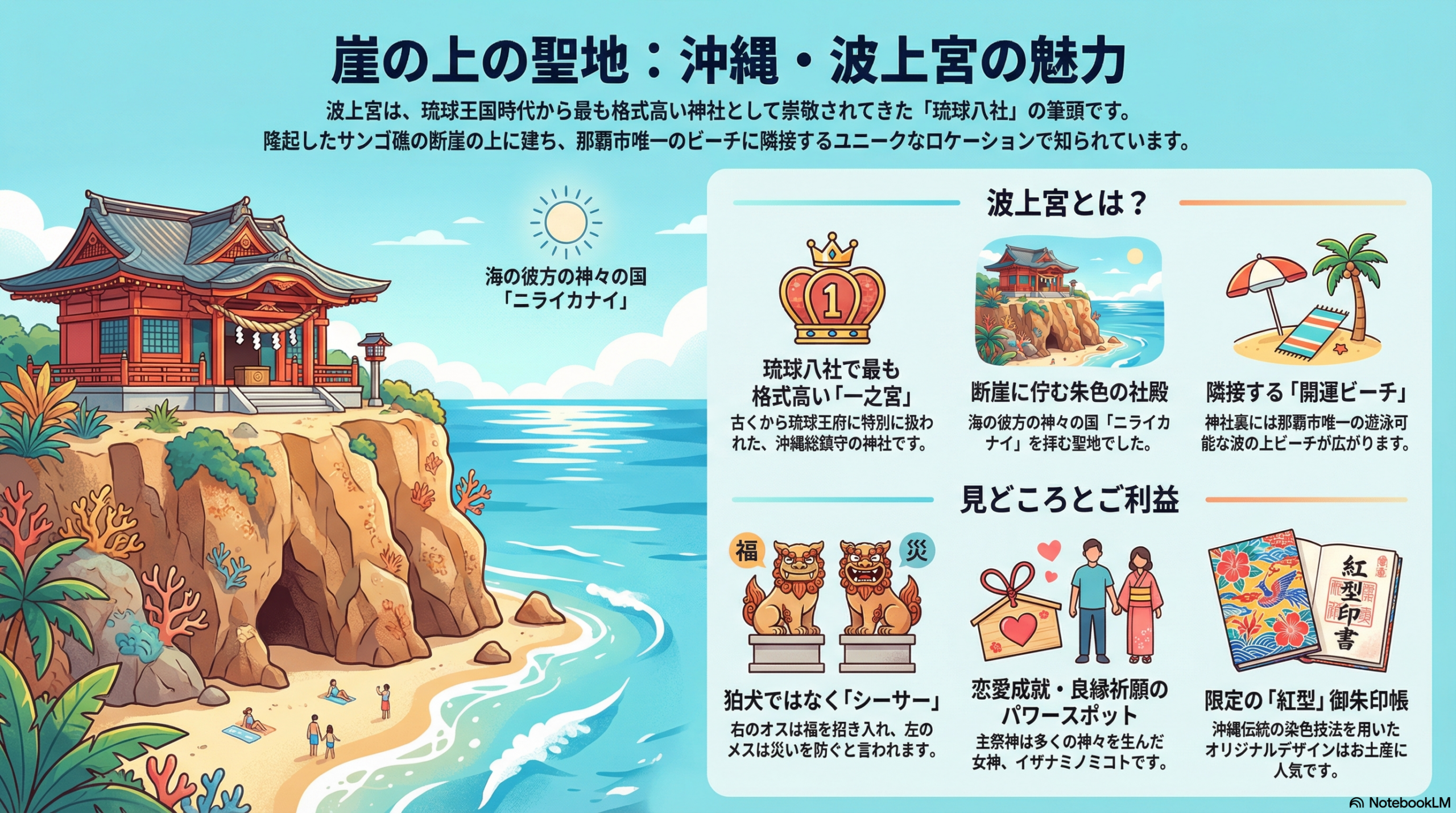 骨格・図解画像