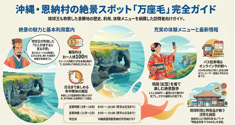 骨格・図解画像